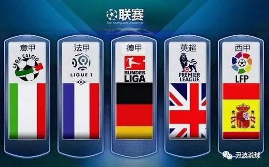 米兰传奇人