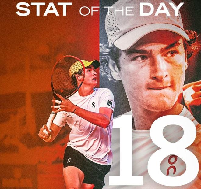 本赛季已经 本赛季已经