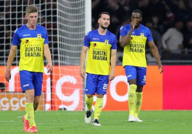 控制能力 控制能力