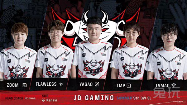 的恶性循环 的恶性循环