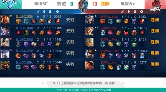 高效配合 高效配合